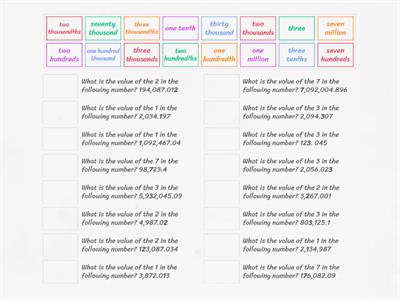 5.NBT.1- Place Value Match