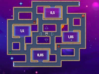 Математика