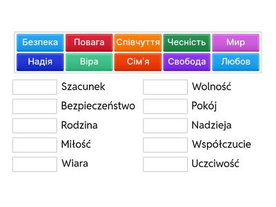 Mój świat wartości / Мій світ цінностей