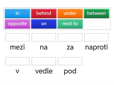 Prepositions of place