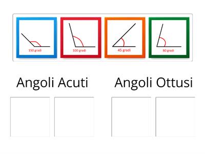 Angoli acuti e angoli ottusi