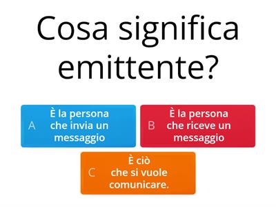 La comunicazione