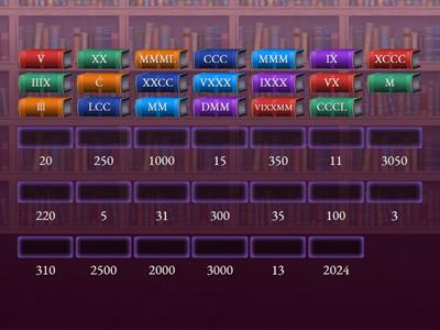 I numeri romani 5 elementare