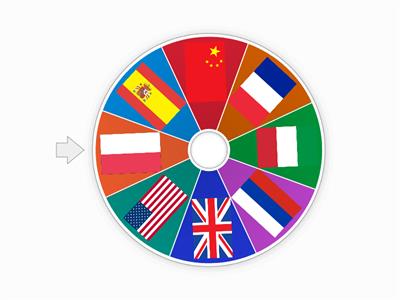 Go Getter 1 Unit 1.3 (countries, spin the wheel)