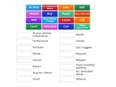 Vocabulary Formal vs Informal Letters