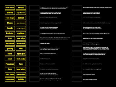 Sewing Terms