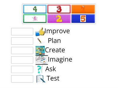  Design Process