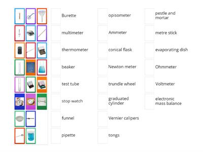  Science equipment 1st-3rd yr