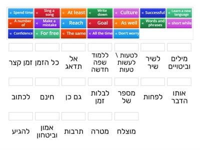 What makes a successful language learner 