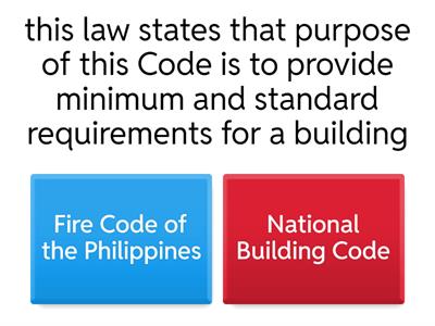 building code