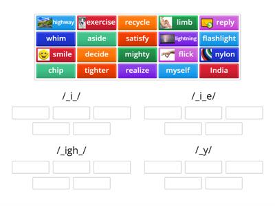 Vowel /i/ - long and short sound