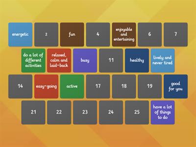 Roadmap B1 Unit 4A Lifestyles Vocabulary