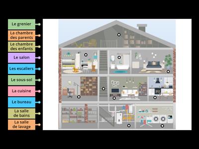 House Labelled Diagram