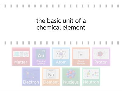 Atoms and Elements