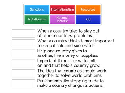 Diplomecy Vocab Social Studys