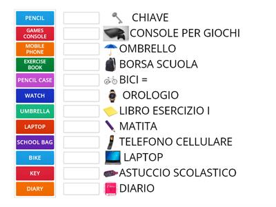 INGLESE: POSSESSO PAG. 9 (abbinamento)