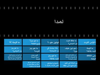 مراجعة كيمياء ثاني ثانوي 