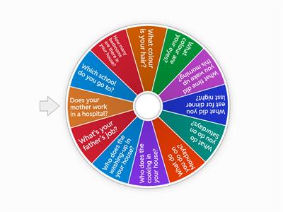 Preliminary questions