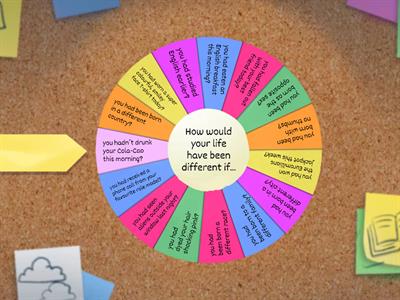 Third conditional Questions B1/B2 