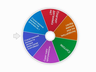 Статистикалық мәліметтер 8сынып