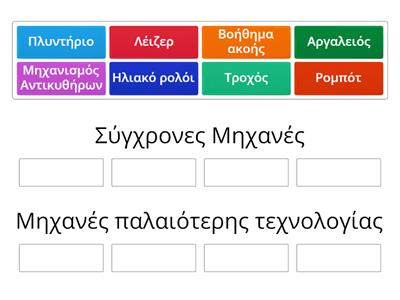 Αντιστοίχιση