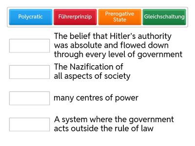 Nature of the Nazi State