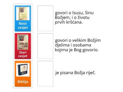 Stari i Novi zavjet - dva dijela Biblije