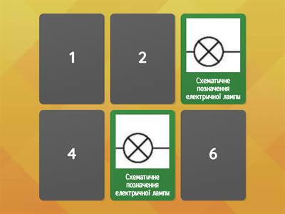 Фізика 8 клас Електричне коло