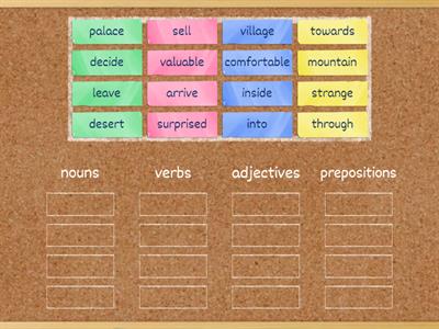 [A1/A2] Parts of speech review
