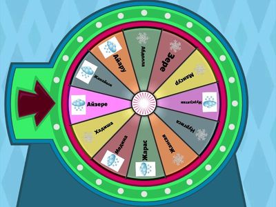  Деление на группы