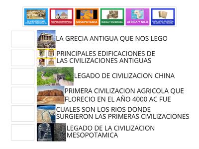 PRIMERAS CIVILIZACIONES 