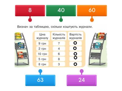 Математика 4 клас. Прості задачі.