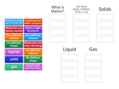 Matter/States of Matter