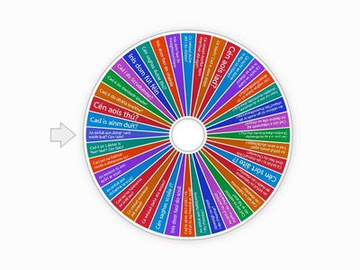 Mé féin mo scoil mo cheantar