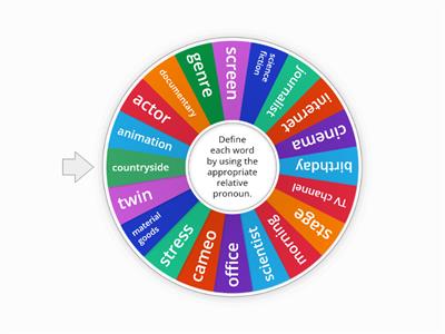 Defining relative clauses