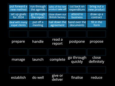 Business phrasal verbs vs synomyms