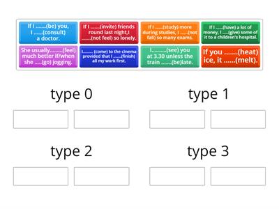 RFF - 11.2 - ALL CONDITIONALS (complate and group)