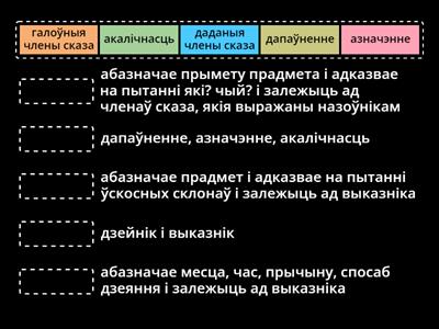 Даданыя члены сказа