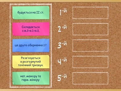 3 Домінантовий терцквартакорд 