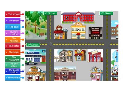 Mr. Figueroa - Kindergarten - Places in  the city.