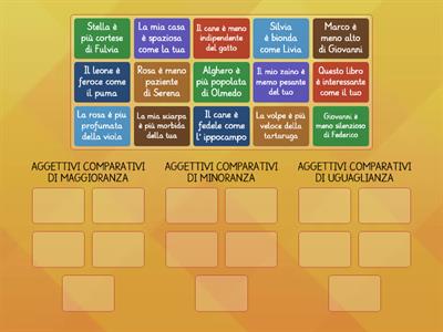 AGGETTIVI COMPARATIVI