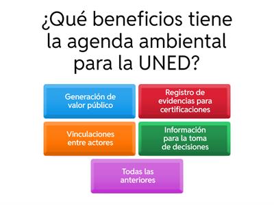 Trivia ambiental