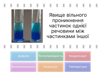 Характеристика фізичних величин та явищ