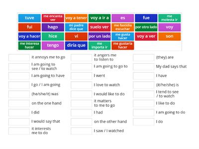 GCSE WRITING - SPANISH [ESSENTIAL PHRASES]