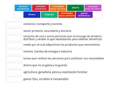 Las actividades económicas