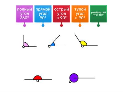 Углы треугольника