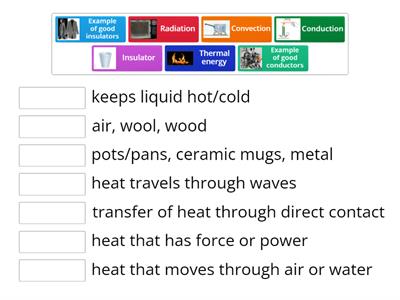 Heat Transfer