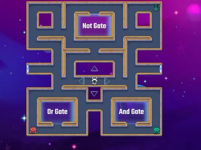 9.2.2 - Logic Gates Maze