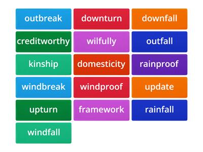 CPE page 15 synonyms