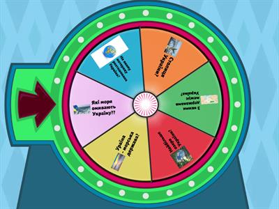 Вікторина про Україну